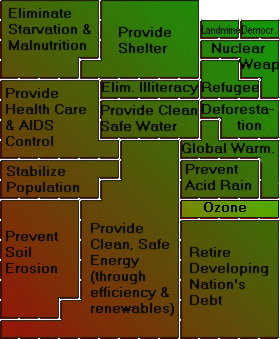 [Text-based users click here for chart]